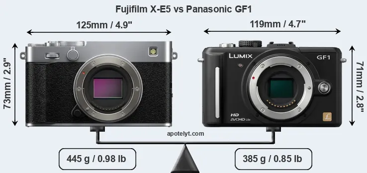 Size Fujifilm X-E5 vs Panasonic GF1