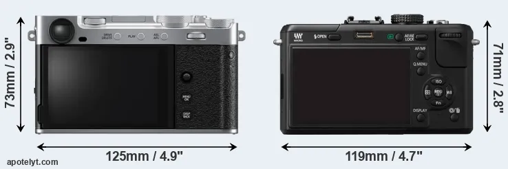 Comparison X-E5 or GF1 rear