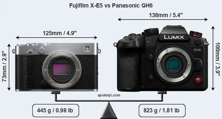 Size Fujifilm X-E5 vs Panasonic GH6