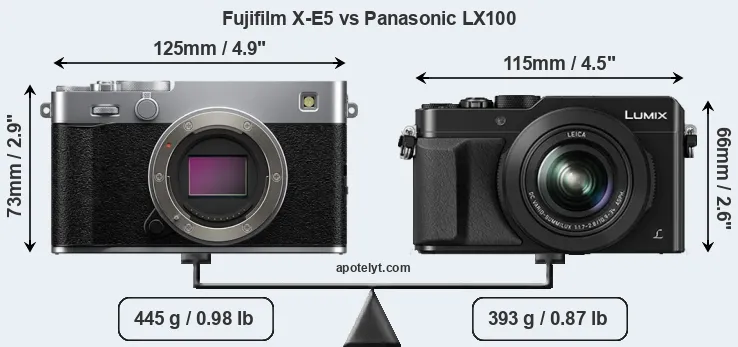 Size Fujifilm X-E5 vs Panasonic LX100
