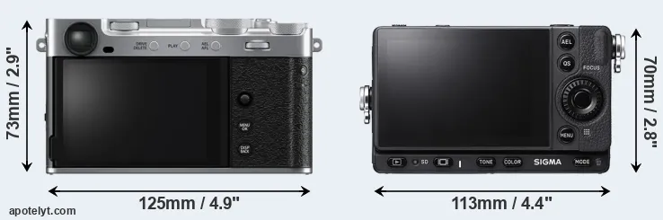 Comparison X-E5 or fp L rear