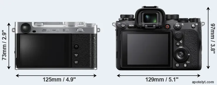 Comparison X-E5 or A1 rear