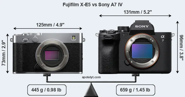 Size Fujifilm X-E5 vs Sony A7 IV