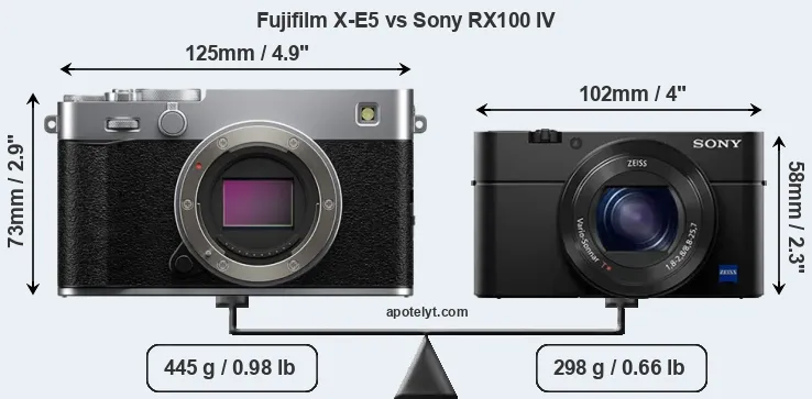 Size Fujifilm X-E5 vs Sony RX100 IV