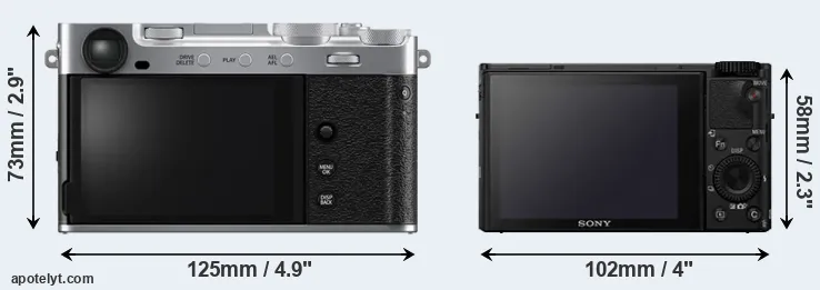 Comparison X-E5 or RX100 IV rear