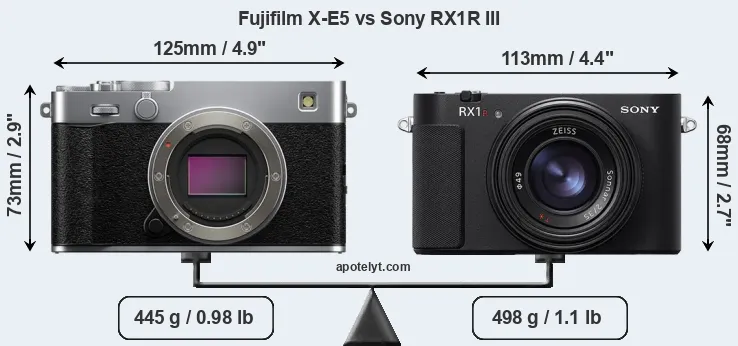 Size Fujifilm X-E5 vs Sony RX1R III