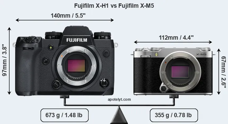 Size Fujifilm X-H1 vs Fujifilm X-M5