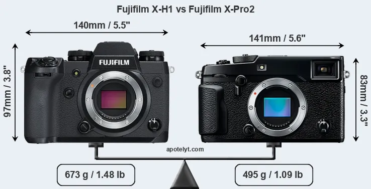 Size Fujifilm X-H1 vs Fujifilm X-Pro2