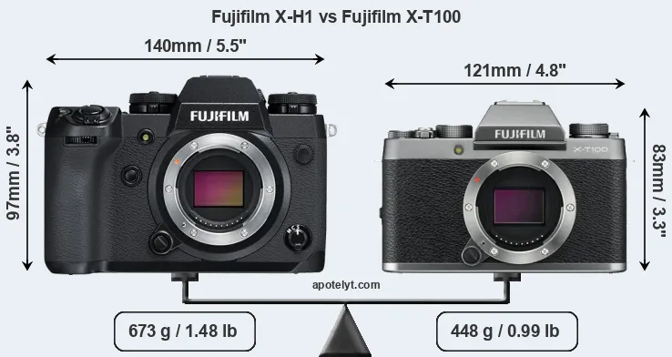 Size Fujifilm X-H1 vs Fujifilm X-T100