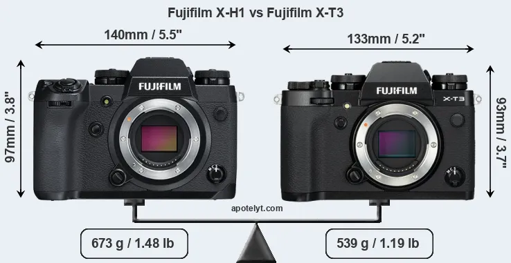 Size Fujifilm X-H1 vs Fujifilm X-T3