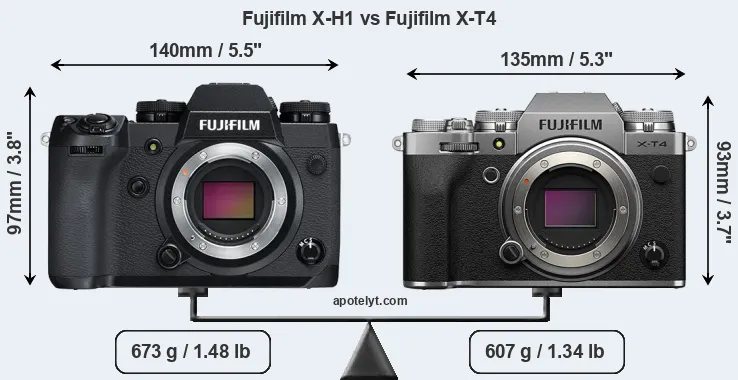 Size Fujifilm X-H1 vs Fujifilm X-T4