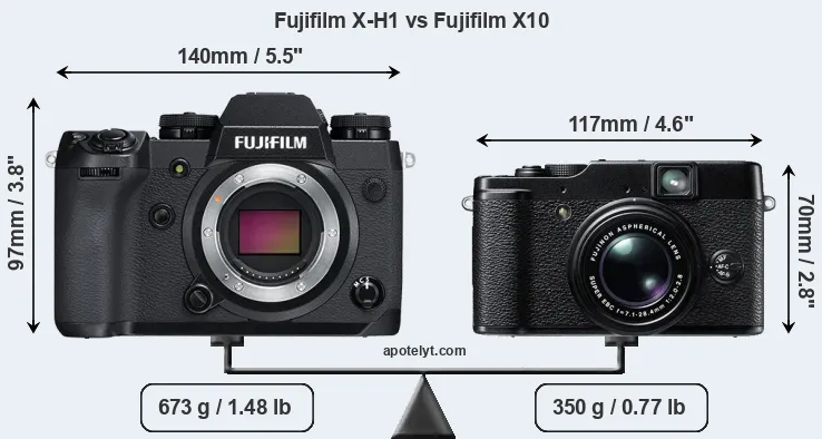 Size Fujifilm X-H1 vs Fujifilm X10
