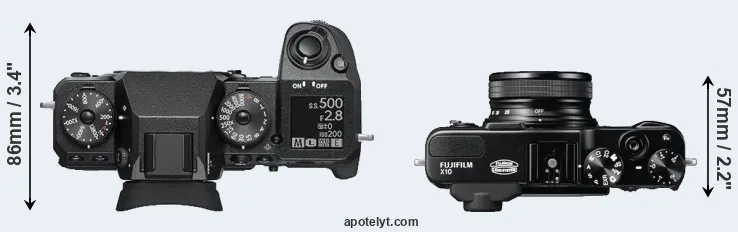 Compare X-H1 versus X10 top