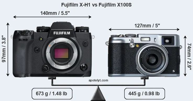 Size Fujifilm X-H1 vs Fujifilm X100S