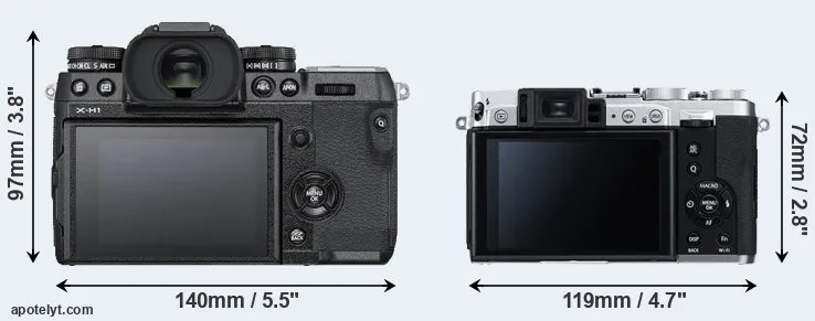 Comparison X-H1 or X30 rear