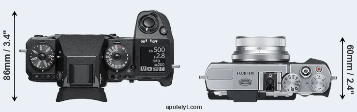 Compare X-H1 versus X30 top