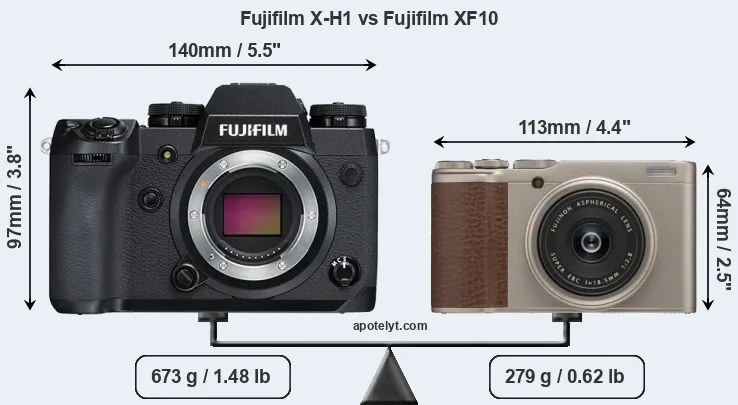 Size Fujifilm X-H1 vs Fujifilm XF10