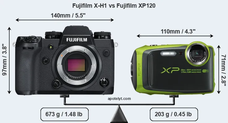 Size Fujifilm X-H1 vs Fujifilm XP120