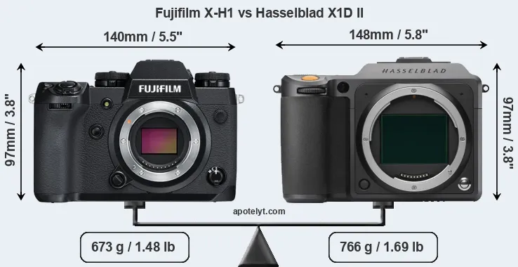 Size Fujifilm X-H1 vs Hasselblad X1D II