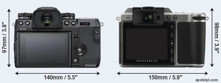 Comparison X-H1 or X1D rear