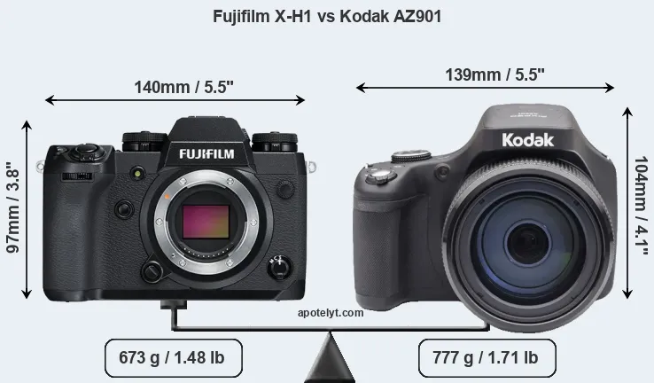 Size Fujifilm X-H1 vs Kodak AZ901