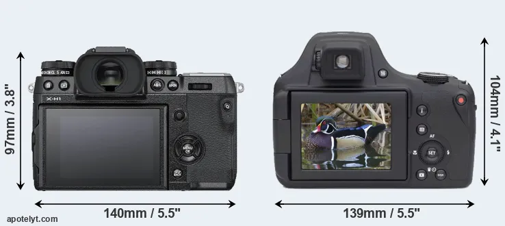 Comparison X-H1 or AZ901 rear