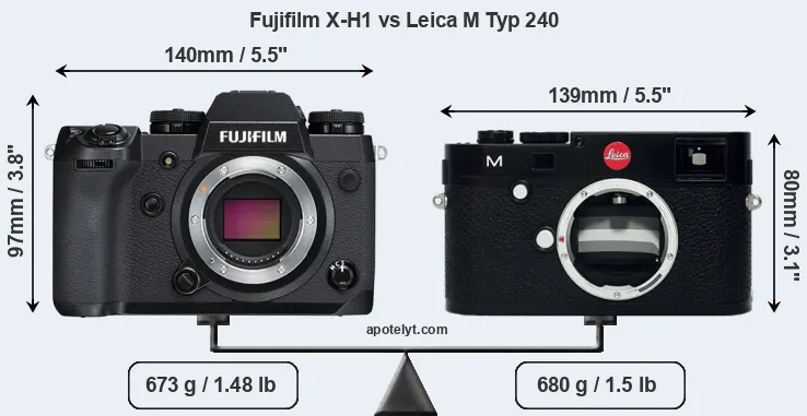 Size Fujifilm X-H1 vs Leica M Typ 240