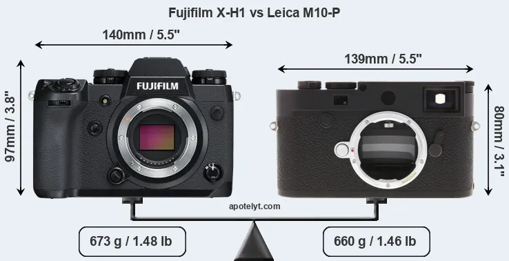 Size Fujifilm X-H1 vs Leica M10-P