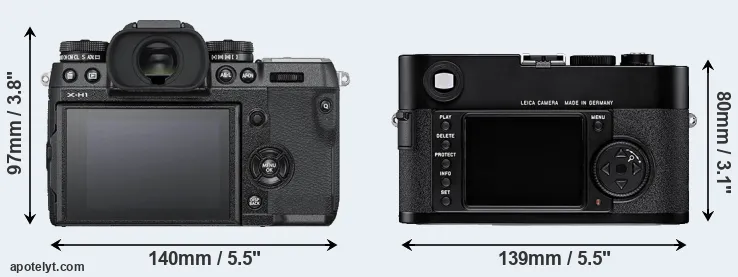 Comparison X-H1 or M8 rear
