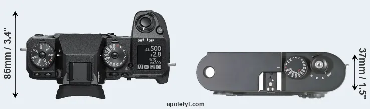 Compare X-H1 versus M8 top