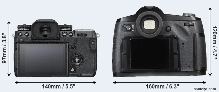 Comparison X-H1 or S Typ 007 rear