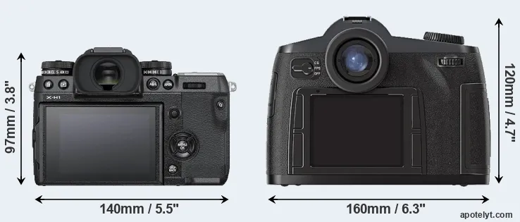 Comparison X-H1 or S2 rear