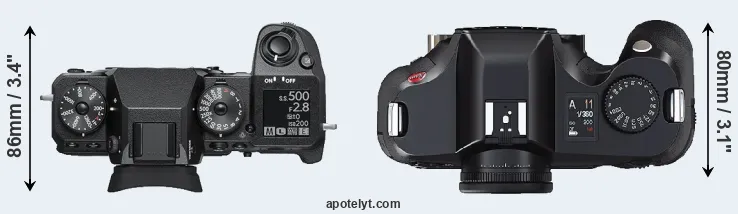 Compare X-H1 versus S2 top