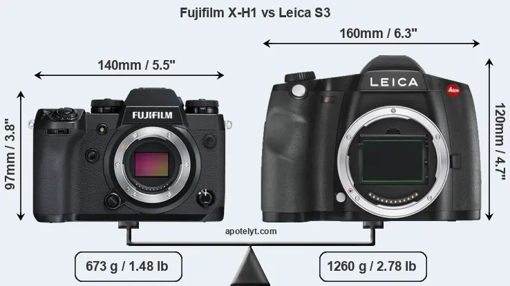 Size Fujifilm X-H1 vs Leica S3