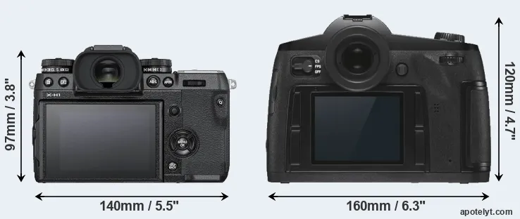 Comparison X-H1 or S3 rear
