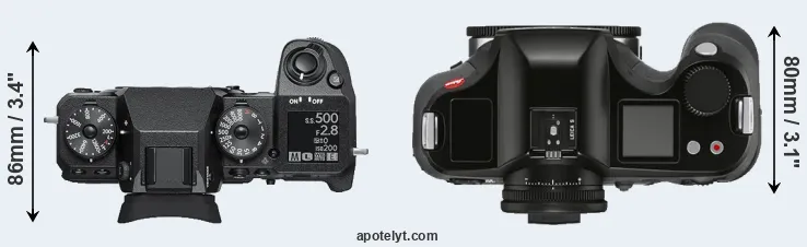Compare X-H1 versus S3 top