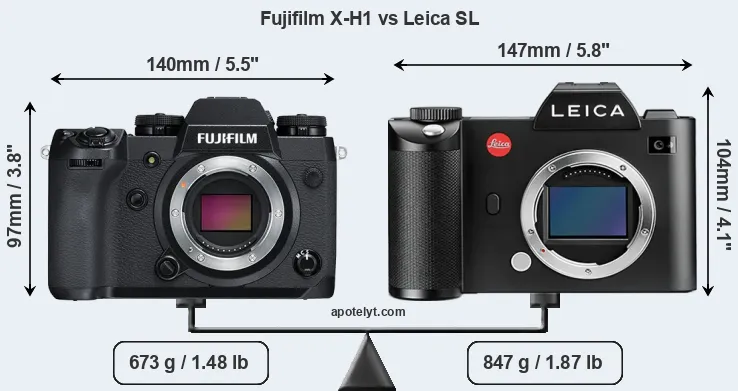 Size Fujifilm X-H1 vs Leica SL