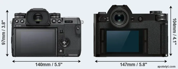 Comparison X-H1 or Leica SL rear