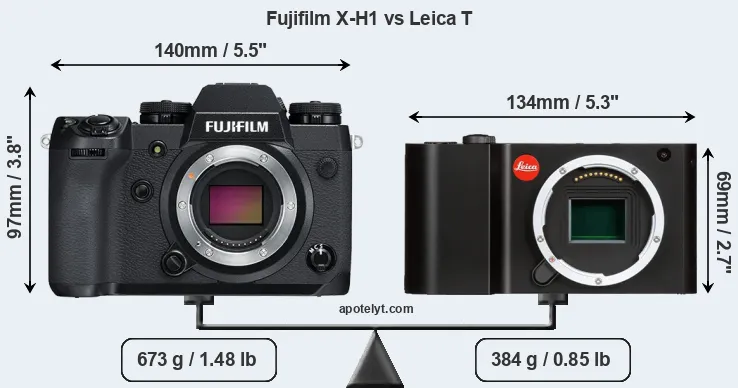 Size Fujifilm X-H1 vs Leica T