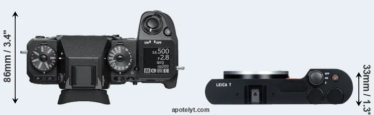 Compare X-H1 versus T Typ 701 top