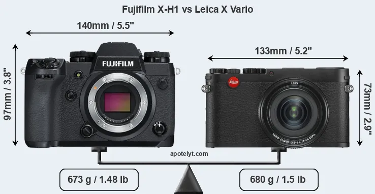 Size Fujifilm X-H1 vs Leica X Vario