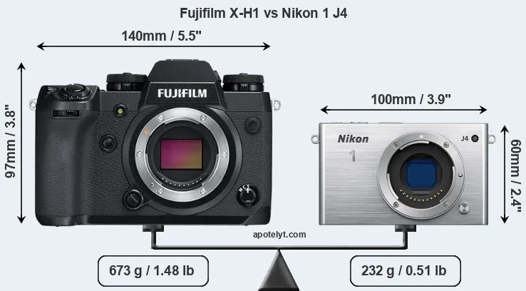 Size Fujifilm X-H1 vs Nikon 1 J4
