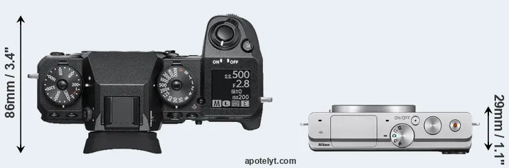 Compare X-H1 versus J4 top