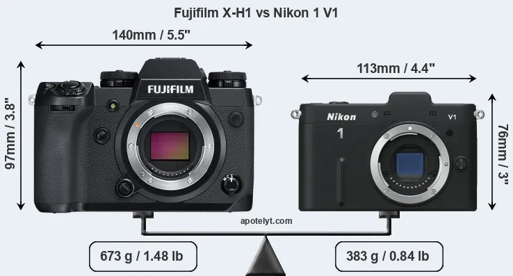Size Fujifilm X-H1 vs Nikon 1 V1