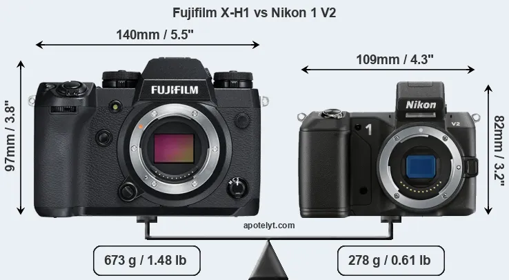 Size Fujifilm X-H1 vs Nikon 1 V2