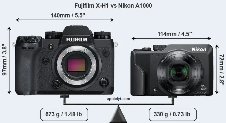 Size Fujifilm X-H1 vs Nikon A1000