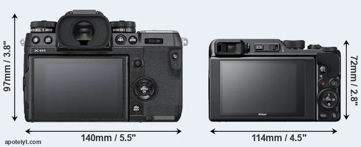 Comparison X-H1 or A1000 rear