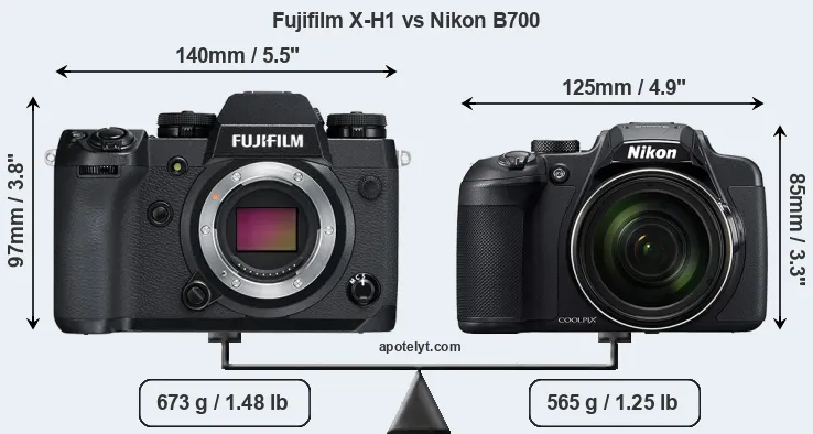 Size Fujifilm X-H1 vs Nikon B700