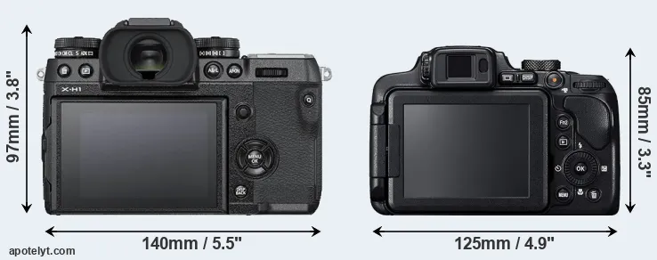 Comparison X-H1 or B700 rear