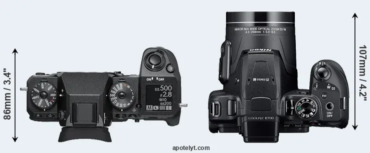 Compare X-H1 versus B700 top